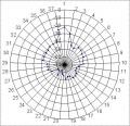Thumbnail for version as of 08:02, 12 July 2008