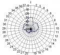 Thumbnail for version as of 08:01, 12 July 2008