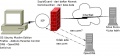 Thumbnail for version as of 10:25, 4 April 2008