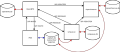 Thumbnail for version as of 09:03, 22 June 2012