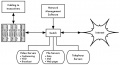 Thumbnail for version as of 09:14, 17 December 2008