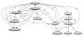 Thumbnail for version as of 07:10, 17 December 2008