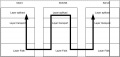 Thumbnail for version as of 12:37, 21 February 2008