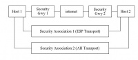 Ipsec1.jpg