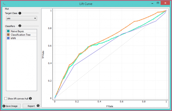 LiftCurve-stamped.png