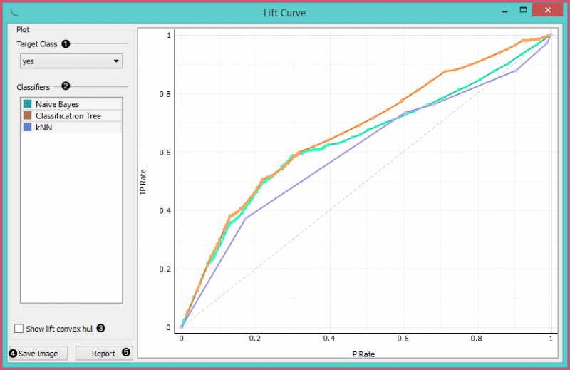 File:LiftCurve-stamped.png