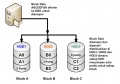 Thumbnail for version as of 10:08, 15 January 2010