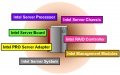 Thumbnail for version as of 07:31, 12 January 2010