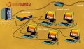 Thumbnail for version as of 08:21, 28 January 2010
