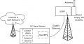 Thumbnail for version as of 12:06, 6 May 2009