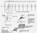 Thumbnail for version as of 09:01, 12 June 2015