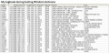Thumbnail for version as of 17:39, 3 January 2010