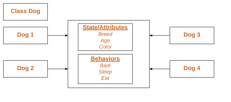 File:Blank-Diagram-Page-1-3.png