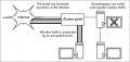 Thumbnail for version as of 08:12, 17 December 2008
