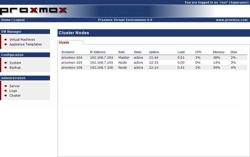 File:Screen-cluster-nodes.png