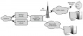 Thumbnail for version as of 20:57, 2 June 2008