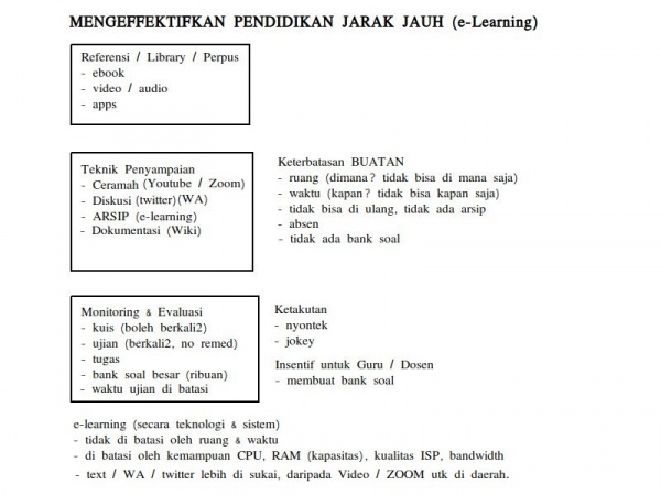 E-learning.jpg