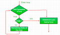 Thumbnail for version as of 05:59, 5 May 2022