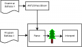 Thumbnail for version as of 14:50, 28 March 2014