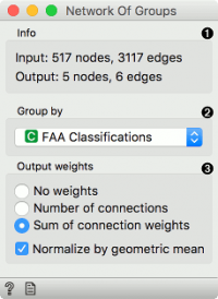 Network-of-Groups-stamped.png