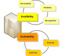Thumbnail for version as of 09:50, 15 January 2010