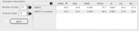 Model-evaluation-stamped.png