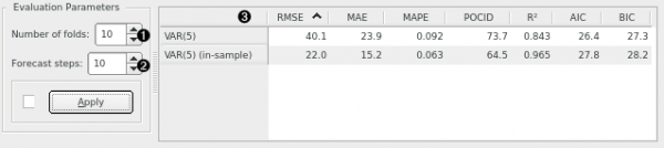 Model-evaluation-stamped.png