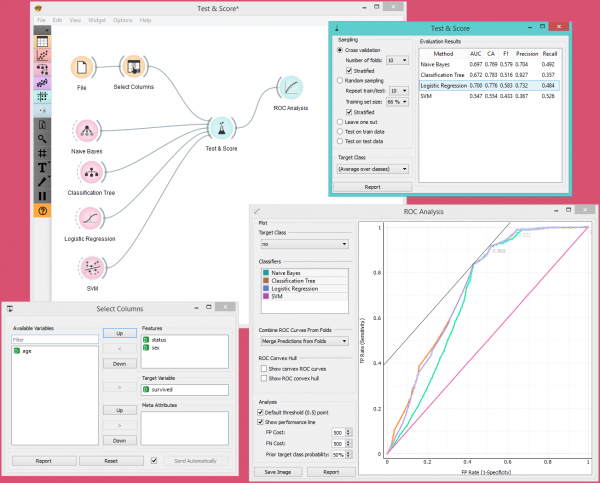 TestLearners-example-classification.png