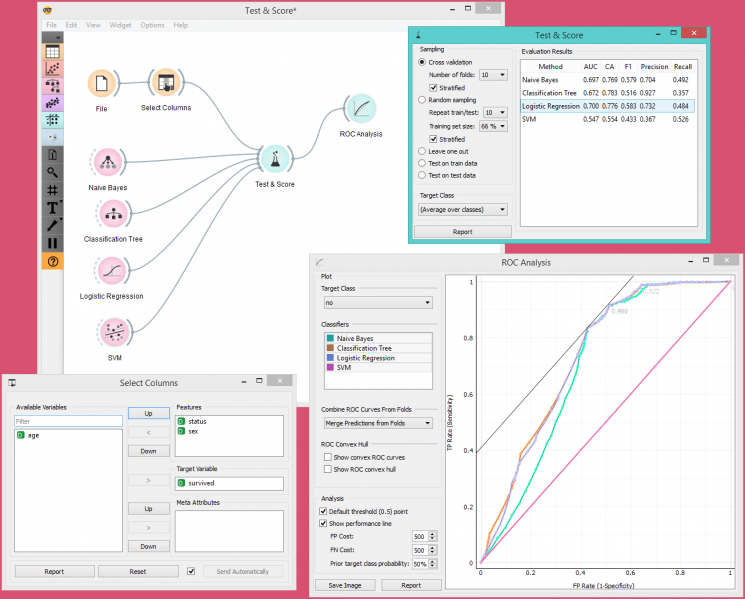 File:TestLearners-example-classification.png