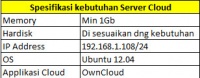 Spesifikasi.jpg