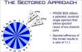 Thumbnail for version as of 09:14, 17 December 2008