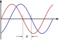 Thumbnail for version as of 09:54, 29 January 2010