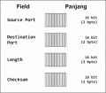 Thumbnail for version as of 08:17, 19 December 2009