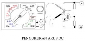 Pengukuran-arus-searah.jpg