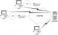 Thumbnail for version as of 07:01, 2 March 2010