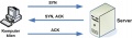 Thumbnail for version as of 09:07, 19 December 2009