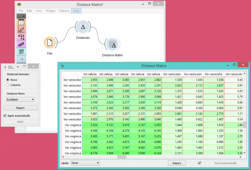 File:DistanceMatrix-Example.png