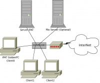 Ipatoverview01.jpg