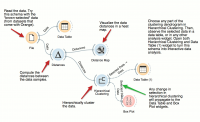 Hierarchical-clustering.png