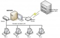 Thumbnail for version as of 09:47, 15 January 2010