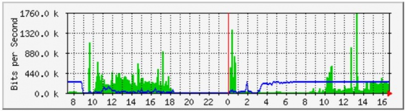 File:Figure6.25.jpg