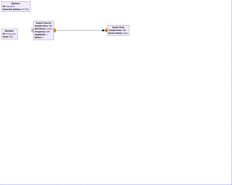 File:Audio-source-sink.grc.png