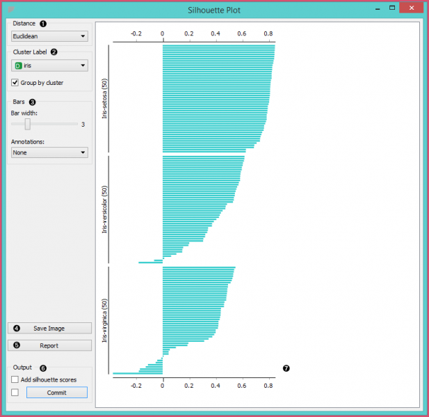 File:SilhouettePlot-stamped.png