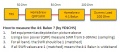 Thumbnail for version as of 17:35, 3 January 2010