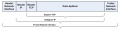 Thumbnail for version as of 09:07, 19 December 2009