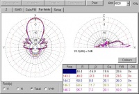 Yagi2m13el-4.jpg