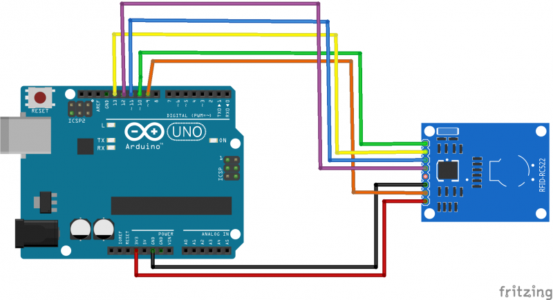 File:Arduino-Uno-r3-with-RFID-RC522 bb.png