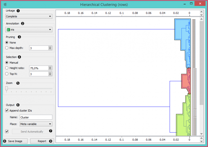 File:HierarchicalClustering-stamped.png
