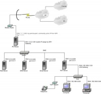 Mikrotik-Image004.jpg