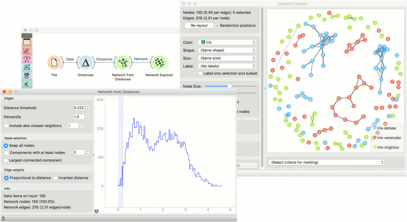 File:Network-from-distances-example.png